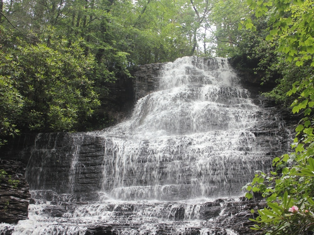 Waterfalls Overview